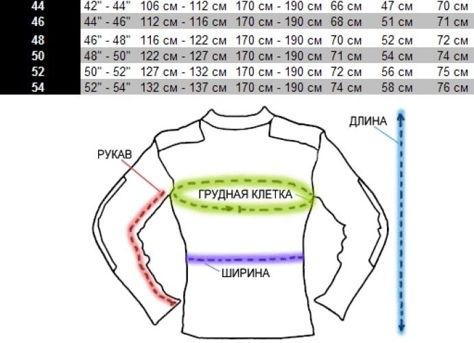 Шерстяной свитер темно-синий  ― настоящий военторг амуниция для экстрима дачи форменную одежду, обувь, головные уборы, снаряжение,  наш военторг станет лучшим местом для совершения покупок. Обратившись к нам, вы получаете выгодные расценки и гарантированно высокое качество продукции.8(495)642-32-56         1734@bk.ru    В нашем каталоге представлены наиболее популярные и пользующиеся большим спросом товарные позиции. Ассортимент в наличии гораздо шире и постоянно пополняется интересными новинками. Всегда в наличии широкий выбор фурнитуры, шевронов, нашивок, знаков; также представлена сувенирная продукция в большом ассортименте. Армейский магазин – широкий выбор военных товаров  Армейский интернет-магазин  Фронт - это широкий выбор товаров военного и тактического направления:      одежды;     снаряжения;     тюнинга на оружие;     различных аксессуаров.  Предлагаемые товары пользуются спросом среди военных и сотрудников силовых структур. Также они популярны среди охотников, туристов и любителей практичной одежды милитари стиля.  Посетив наш магазин военторг в Москве, вы можете быть уверены в качестве и оригинальности изделий. Мы работаем напрямую с известными мировыми брендами военного и тактического снаряжения: Snugpak, ESS, Arktis, Kitanica, Aimpoint, Camelbak, Propper, EBERLESTOCK, CAA, Crye Precision, Outdoor Research и Under Armour. А также с производителями практичной и стильной одежды милитари от Schott Nyc. и Alpha industries. Реализуем армейские товары по выгодным ценам, без посреднических надбавок.  Изучив наш сайт, вы найдёте товары и других популярных брендов военно-тактического направления. Приобрести необходимую одежду и экипировку в Москве вы можете, посетив наши розничные военные магазины. Есть служба курьерской доставки. Наш военторг осуществляет отправку товаров по России. Для этого необходимо оформить заказ на сайте.  Если вы затрудняетесь в выборе - специалисты нашего магазина проконсультируют вас. Многие наши сотрудники увлекаются страйкболом, охотой, туризмом, практической стрельбой. Есть отслужившие в войсках РФ. Мы сами с удовольствием используем военные товары: как одежду, так и снаряжение из нашего магазина. Всегда готовы поделиться личным опытом и помочь хорошим советом. Магазин военных товаров в Москве – идеальный вариант покупки качественных изделий.
