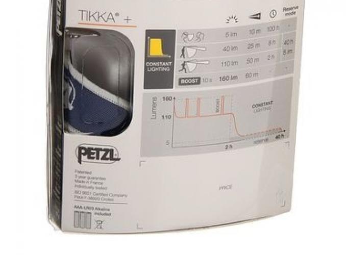 Фонарь Petzl TIKKA +, цвет: синий