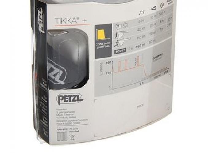 Фонарь Petzl TIKKA +, цвет: черный