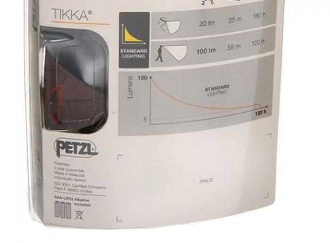 Фонарь Petzl TIKKA, цвет: коричневый