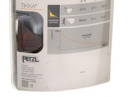 Фонарь Petzl TIKKA, цвет: коричневый