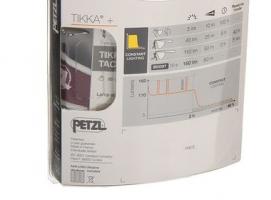 Фонарь Petzl TIKKA +, цвет: фиолетовый
