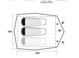Палатка Trimm Outdoor COMET, зеленая 2+1, (220 +90) см * 150 см *110 см